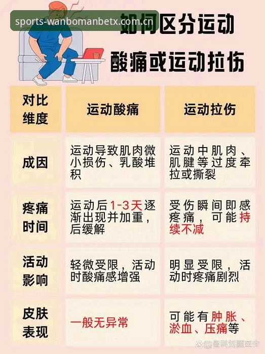 【标题】体育迷的6个痛点解决法：从赛程追踪到APP安装一次说清